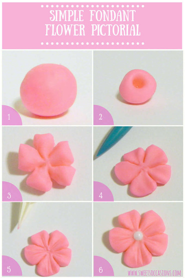 Sweets Occasions simple fondant flower pictorial. No cutters necessary!
